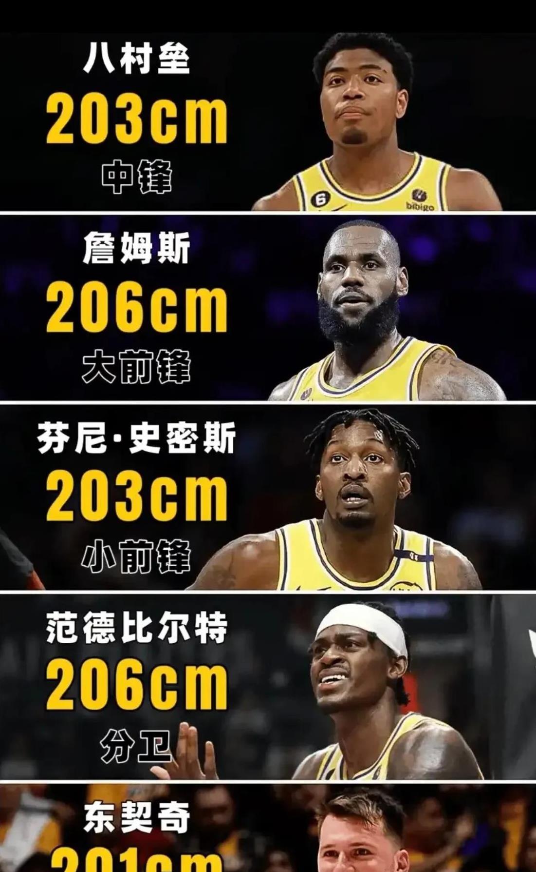 包含国王陷入低谷，官方宣布新规连败，浓眉哥球队命运悬念！的词条