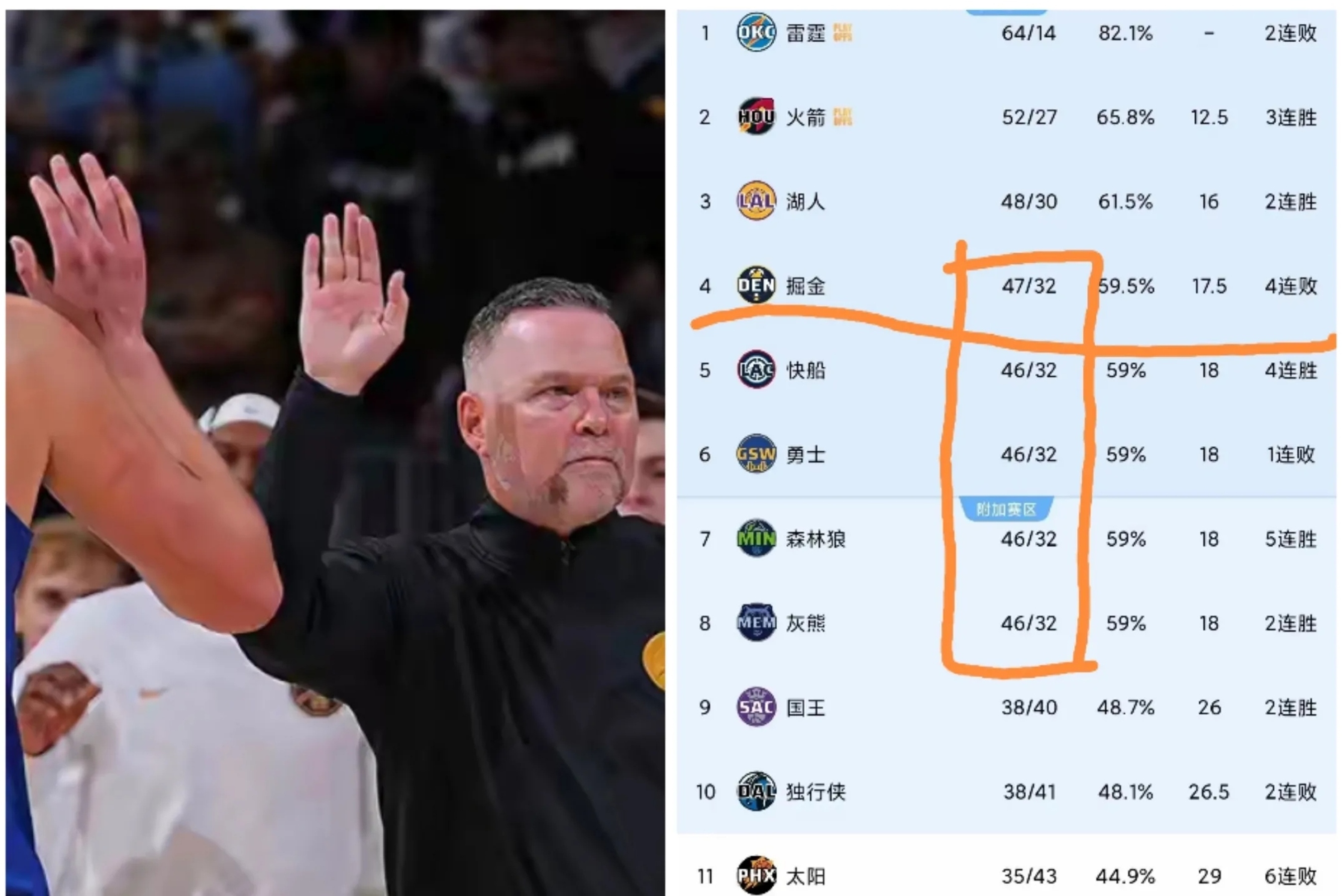 dwg夺冠阵容 dwg夺冠阵容